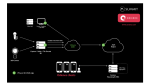 Odience-diagram-3