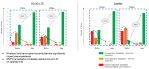 blog-pic-Velo-LEO-DMPO-graph