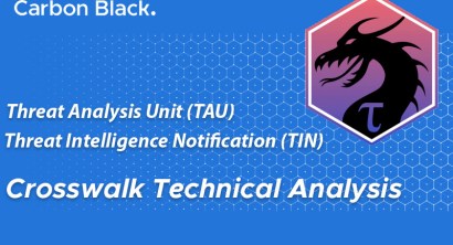 CB Threat Analysis Unit: Technical Analysis of 