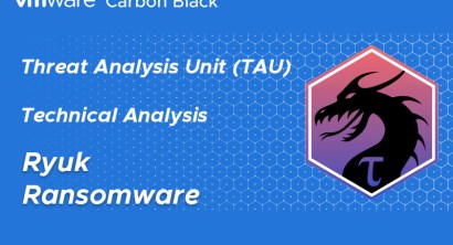 VMware Carbon Black TAU: Ryuk Ransomware Technical Analysis