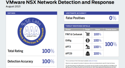 VMware Achieves Industry-First AAA Rating for Network Detection & Response from SE Labs