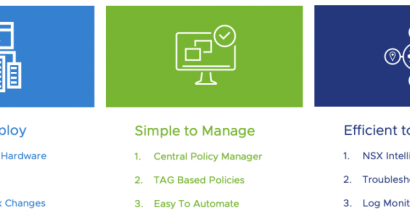 Simplify NSX Security for Brownfield vSphere Deployments with NSX-T 3.2