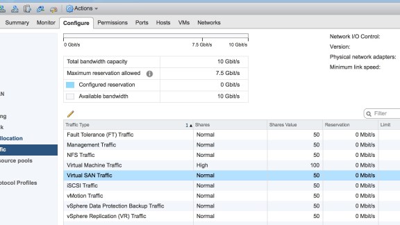 vSAN NIOC is easy to configure