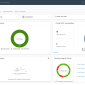 AppDefense Dashboard