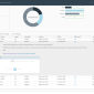 AppDefense ESXi Vulnerability Panel