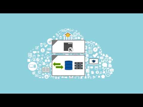 VMware Cloud Foundation Overview