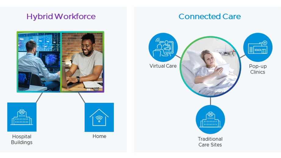 Photo illustration of healthcare IT workers and a patient in a hospital bed