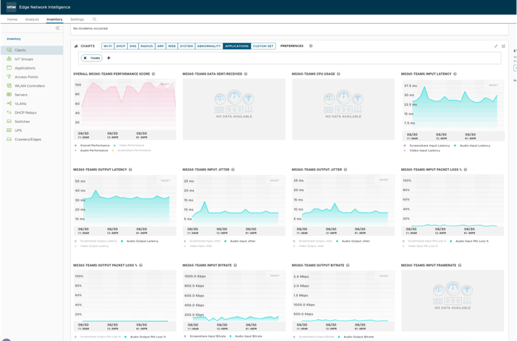 Screenshot from VMware Edge Network Intelligence, now featuring integration with Microsoft Teams.