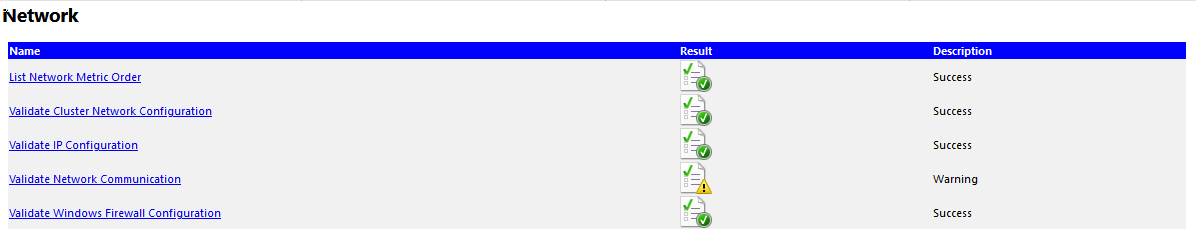 WSFC on VMware Cloud results 5