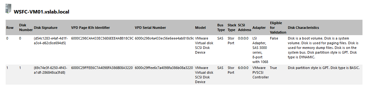 WSFC on VMware Cloud results 8