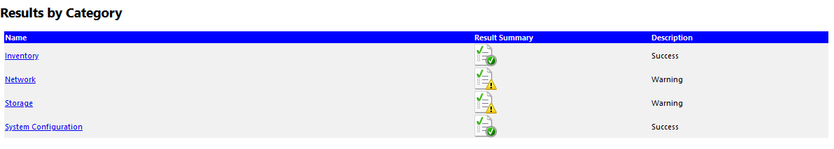 WSFC on VMware Cloud results 2