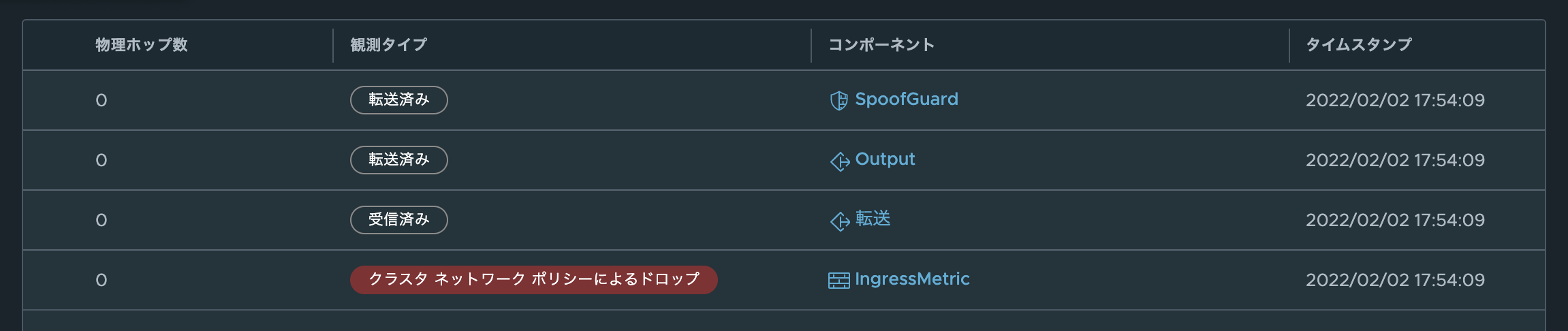 グラフィカル ユーザー インターフェイス, テキスト, アプリケーション 自動的に生成された説明