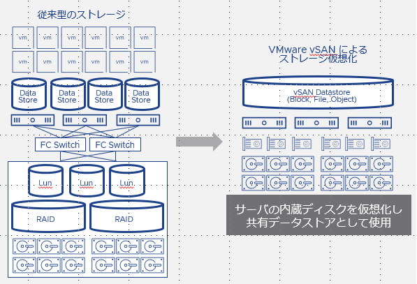 vsan_image