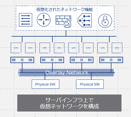 nsx_image