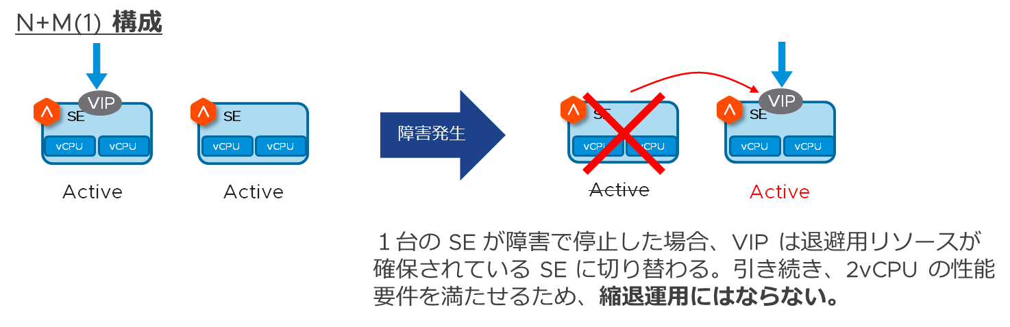 グラフィカル ユーザー インターフェイス, アプリケーション 自動的に生成された説明