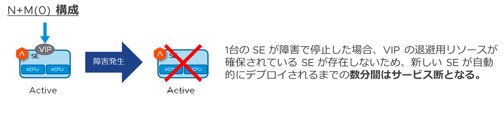 グラフィカル ユーザー インターフェイス, テキスト 自動的に生成された説明