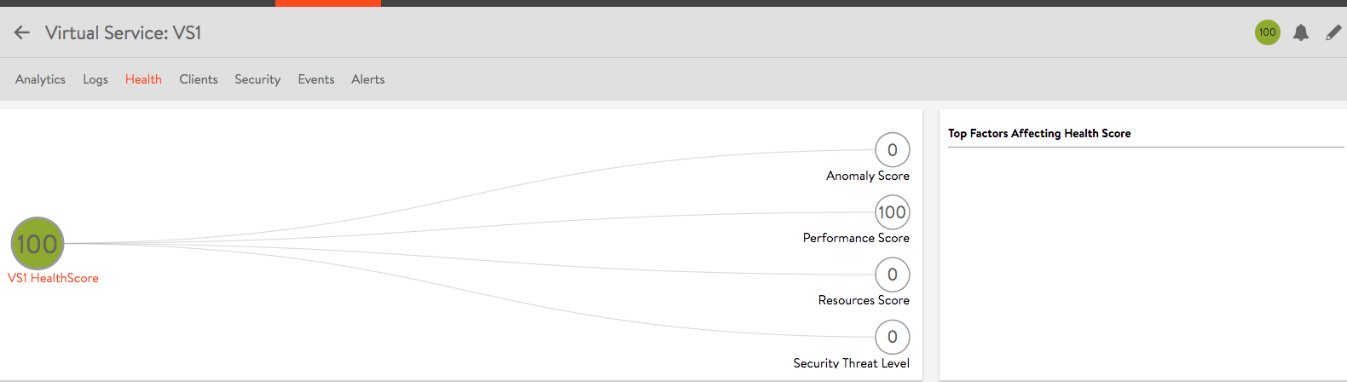 A picture containing chart Description automatically generated