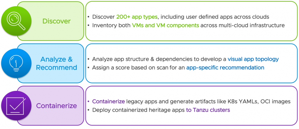 Graphical user interface, applicationDescription automatically generated