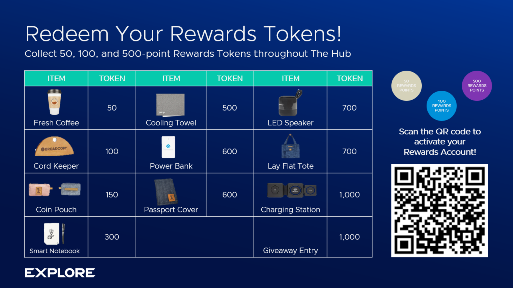 Rewards tokens at VMware Explore 2024 Las Vegas with chart of giveaways and QR to activate Rewards Account