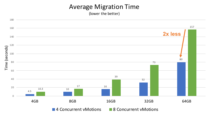 ChartDescription automatically generated