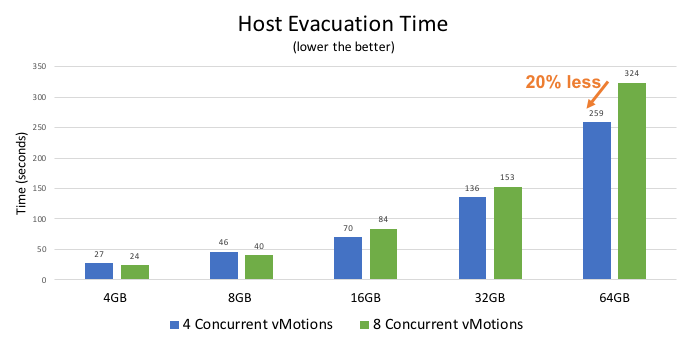 ChartDescription automatically generated