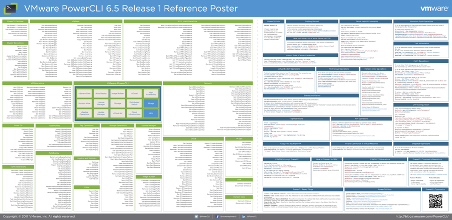 PCLI65R1Poster