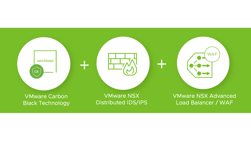 VMware Data Center Security Solutions