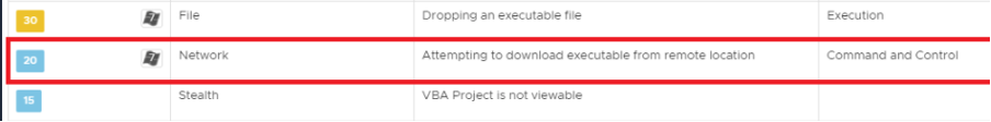 NSX detects the network traffic attempting to download the payload