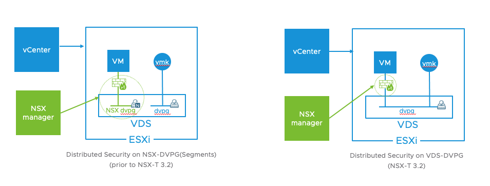 DiagramDescription automatically generated