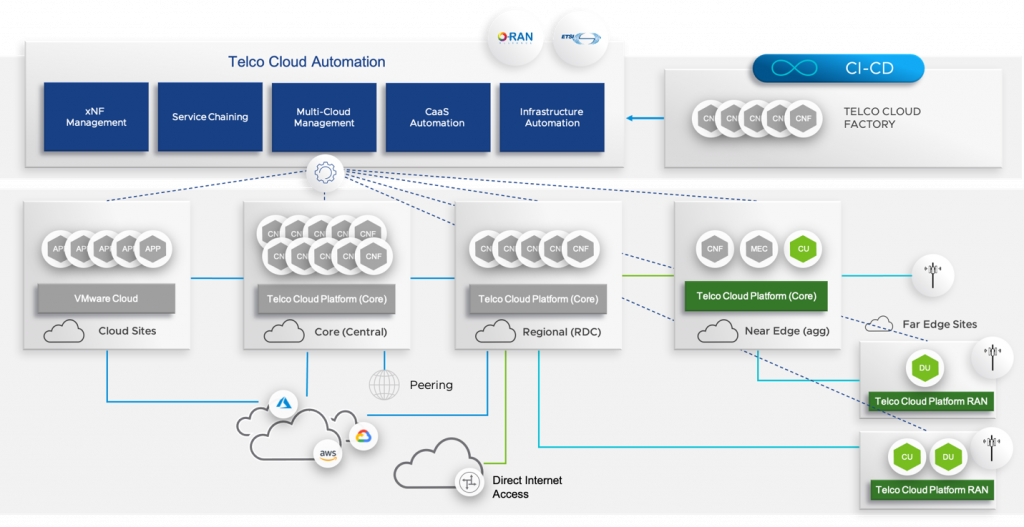 Graphical user interfaceDescription automatically generated with medium confidence