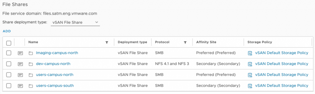 Creating file shares with site affinity