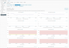 networking monitoring vSAN 7 Update 2 metrics