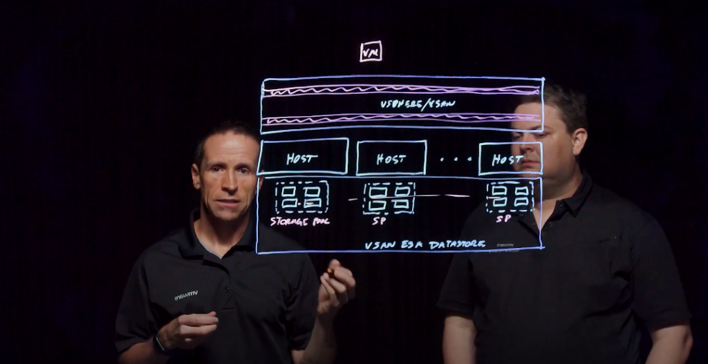 What is Express Storage Architecture (ESA) in vSAN?