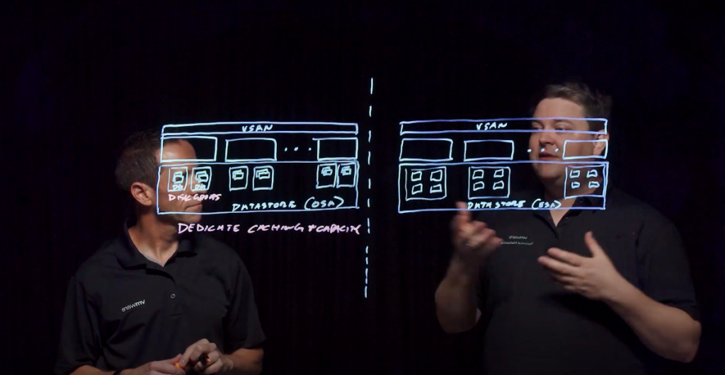 Comparing vSAN ESA to OSA