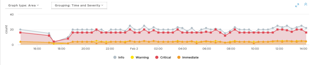 ChartDescription automatically generated