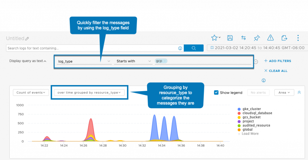 Graphical user interface, applicationDescription automatically generated