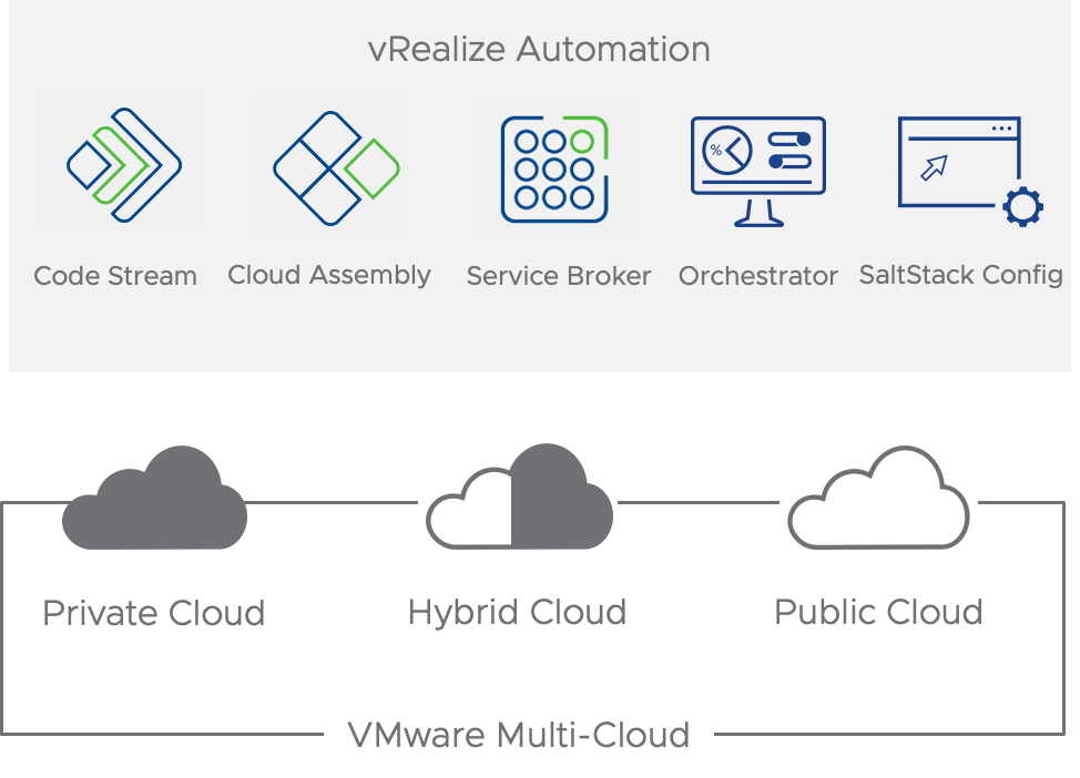 Graphical user interface, applicationDescription automatically generated