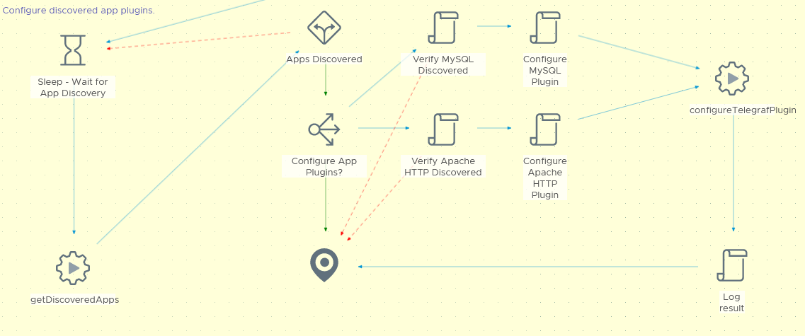 DiagramDescription automatically generated