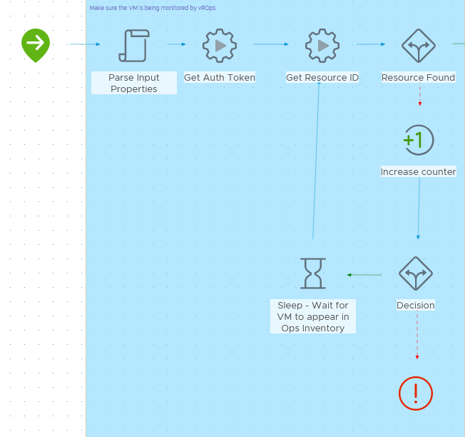 DiagramDescription automatically generated