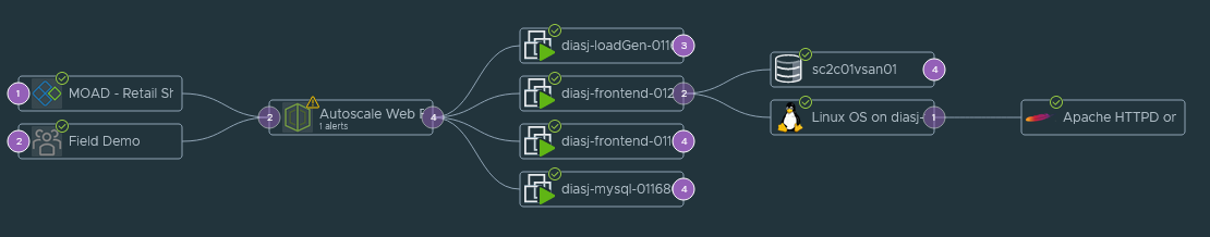 Graphical user interfaceDescription automatically generated