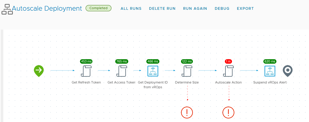 A picture containing tableDescription automatically generated