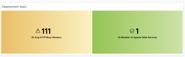 Chart, treemap chartDescription automatically generated