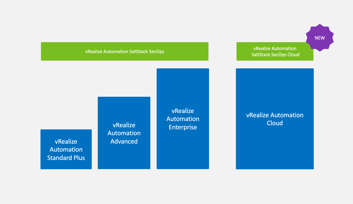 DiagramDescription automatically generated