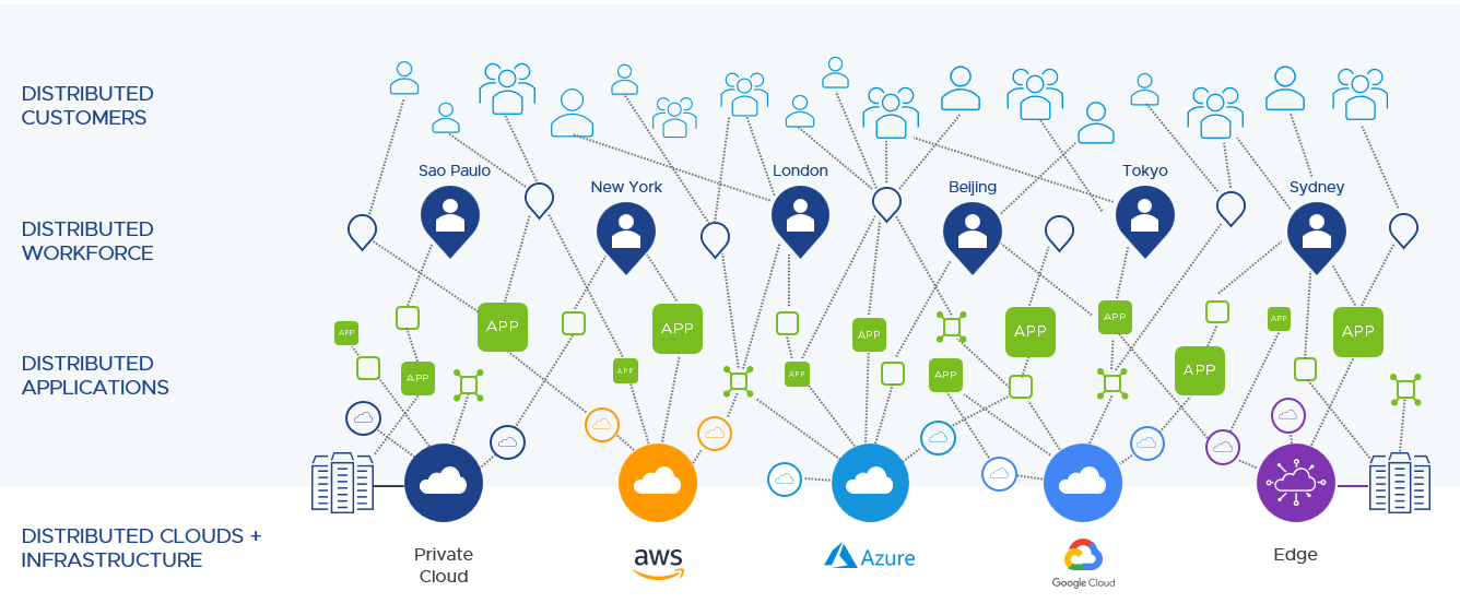 DiagramDescription automatically generated