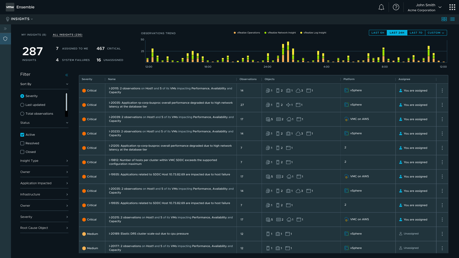 Figure 1: Aria Business Insights UI