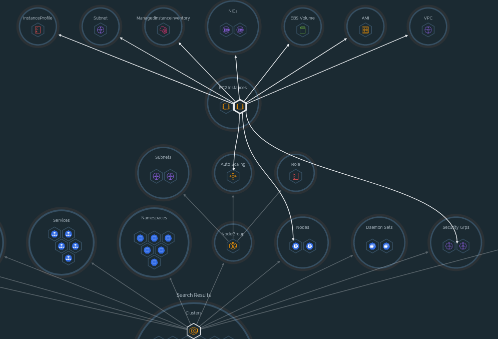 DiagramDescription automatically generated with low confidence