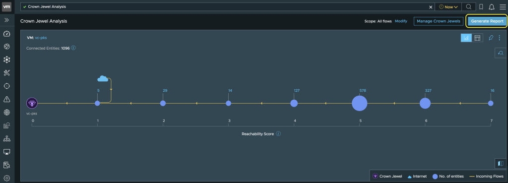 Generate Report Crown Jewel Analysis 