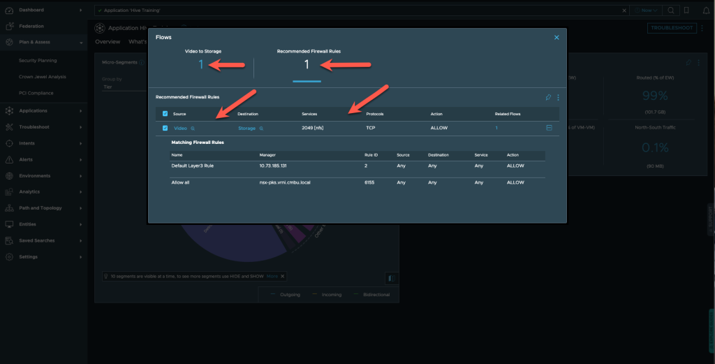 Recommended Firewall Rule for Flow Between VMC on AWS VM's 