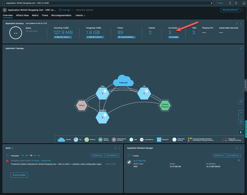 Application View Showing Communication With 3 Countries.