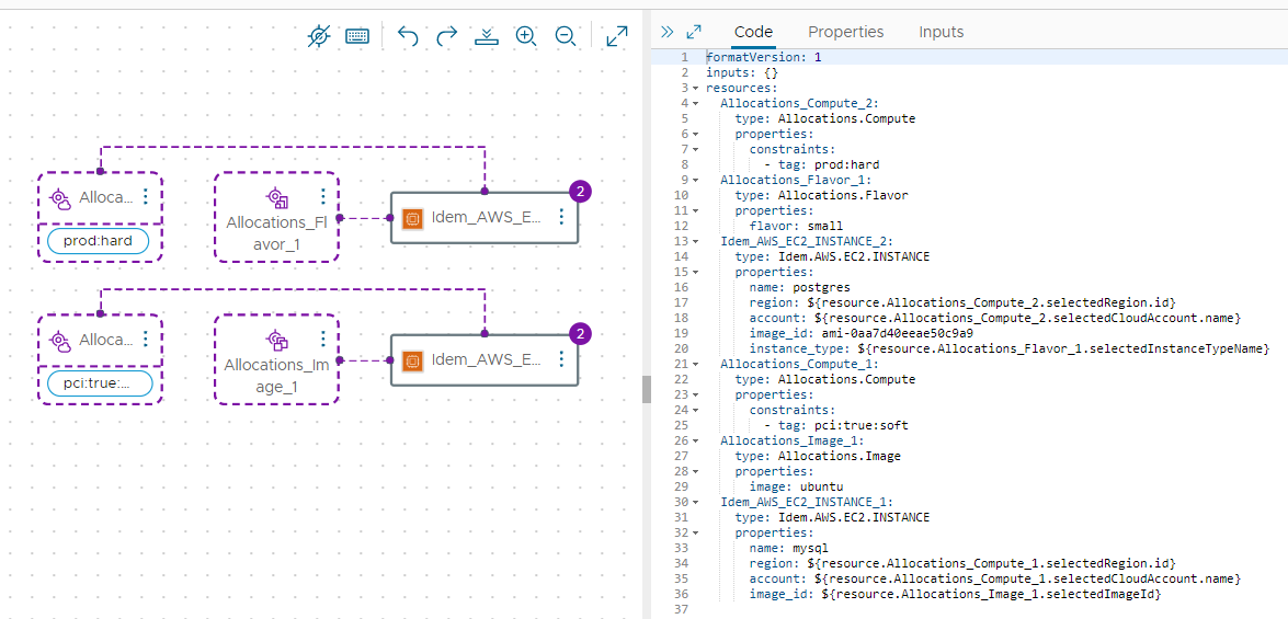 Two EC2 Instances with two Compute Helpers